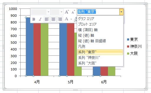 Office Tanaka Excel 10レビュー グラフ要素の塗りつぶしパターン