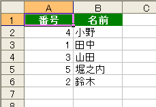 Office Tanaka Excel Tips 数値と文字の並べ替え