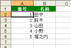 Office Tanaka Excel Tips 数値と文字の並べ替え