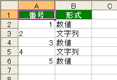 Office Tanaka Excel Tips 数値と文字の並べ替え