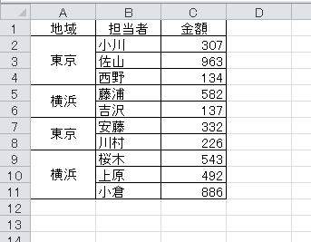 まとめる エクセル 複数 セル