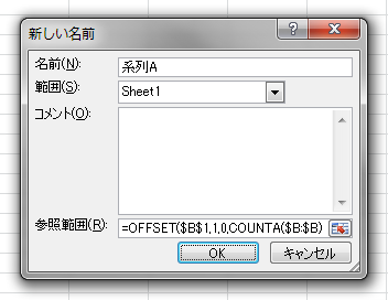 Office Tanaka Excel Tips グラフの参照範囲を自動的に変更する