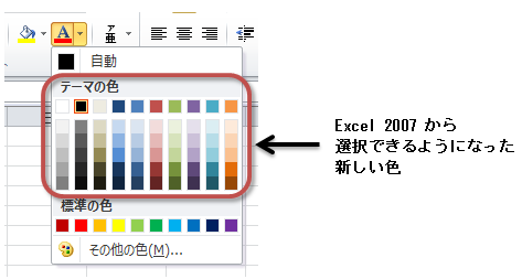 Office Tanaka グラフ テーマの色について