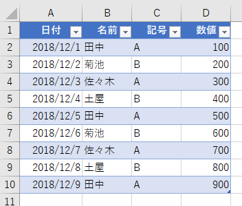 Office Tanaka Vbaでテーブルの操作 特定のデータだけコピーする