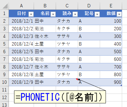 Office Tanaka Vbaでテーブルの操作 列を追加 削除する