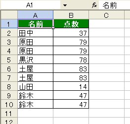 重複 削除 エクセル エクセルで「重複削除」を使いこなす