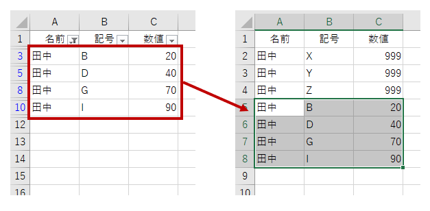 Office Tanaka Excel Vba Tips オートフィルタ 結果をコピーする