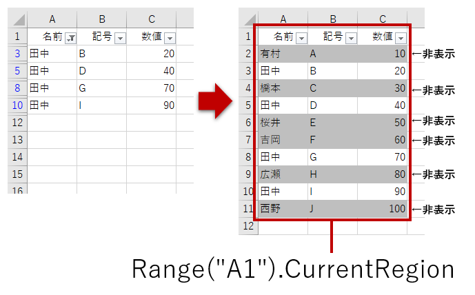 Office Tanaka Excel Vba Tips オートフィルタ 結果をコピーする