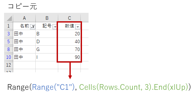 Office Tanaka Excel Vba Tips オートフィルタ 結果をコピーする