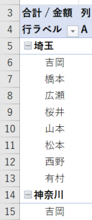 Office Tanaka Excel Vba Tips ピボットテーブルを作る