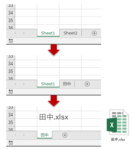 Office Tanaka Excel Vba Tips シートを別ブックとして保存する