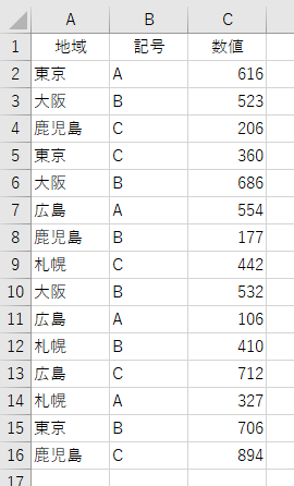 Office Tanaka Excel Vba Tips 独自の基準で並べ替える