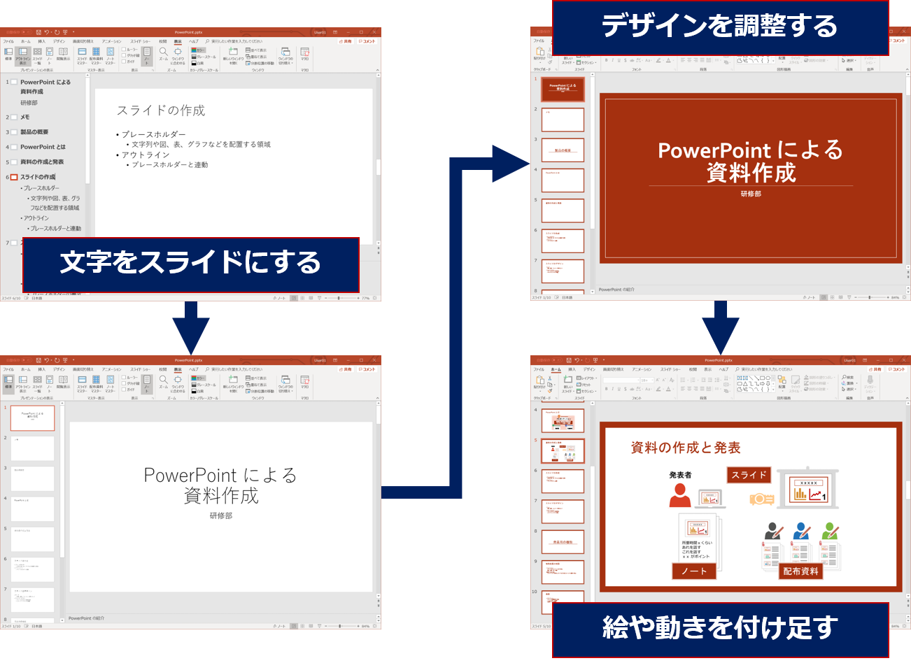 Office Tanaka セミナー Powerpoint 基礎 1 セミナー