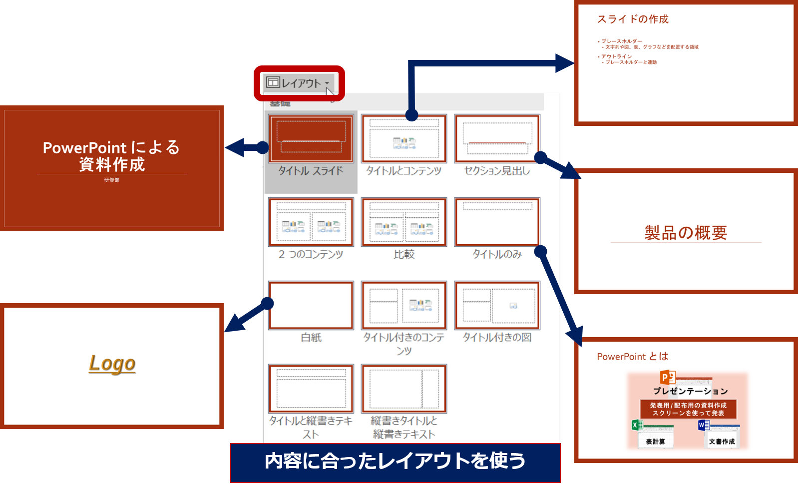 Office Tanaka セミナー Powerpoint 基礎 1 セミナー